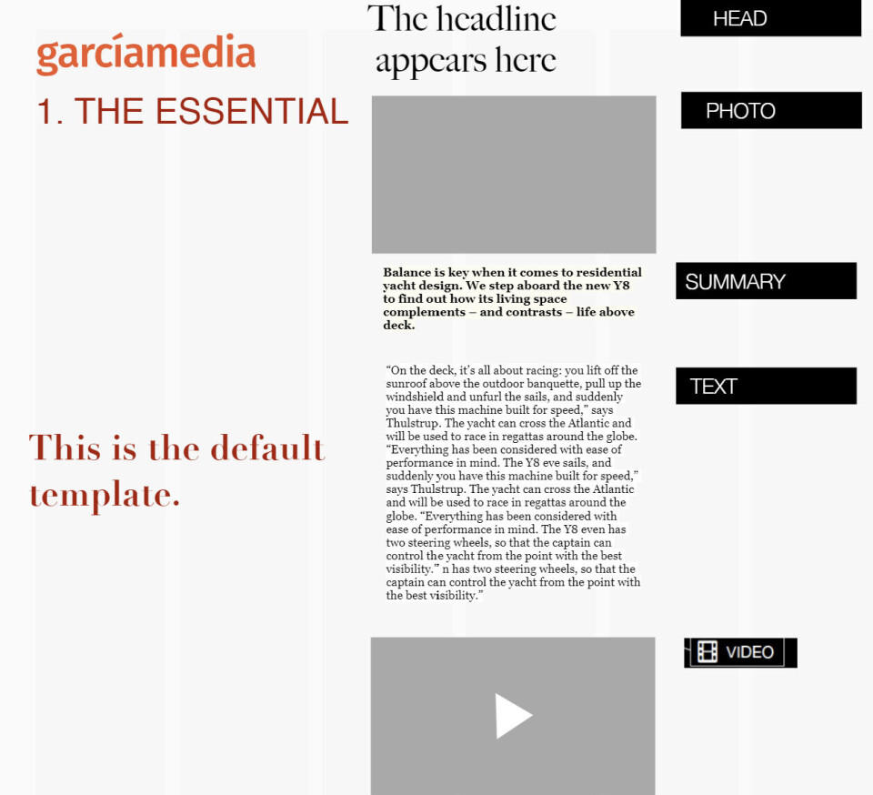 A part of the Essential layout by Mario Garcia