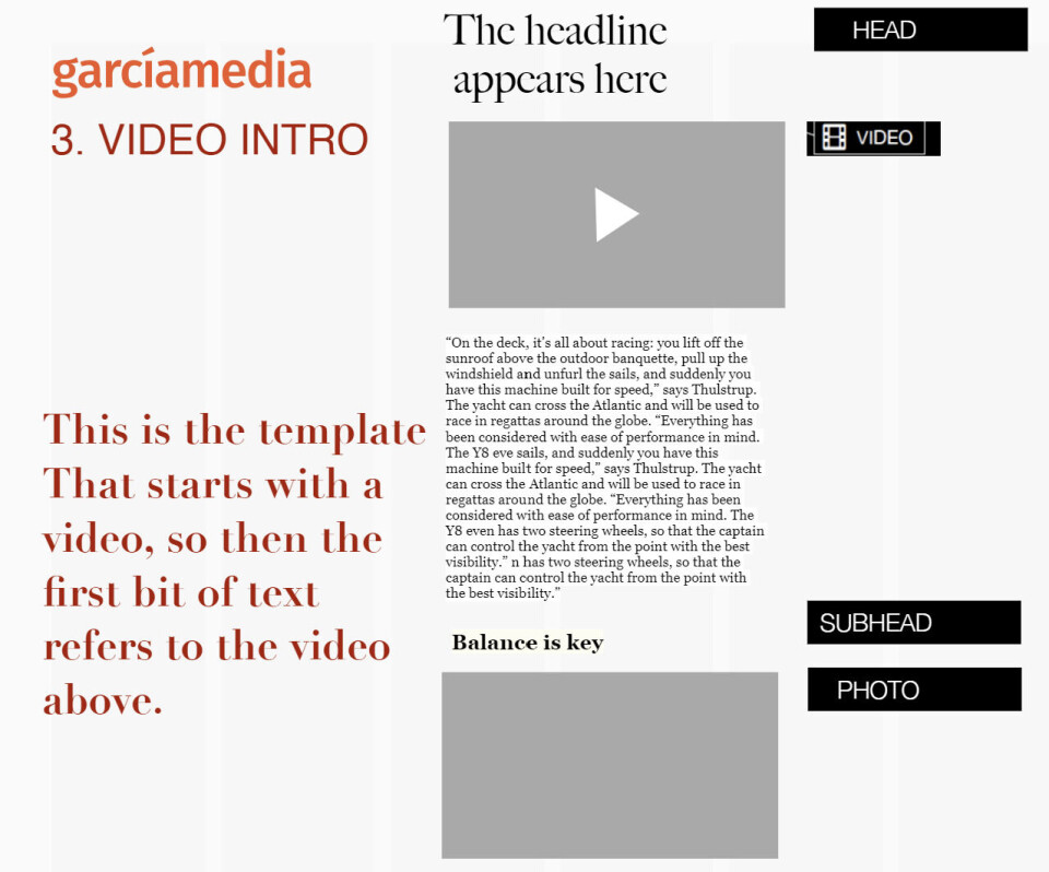 A part of Video Intro layout by Mario Garcia