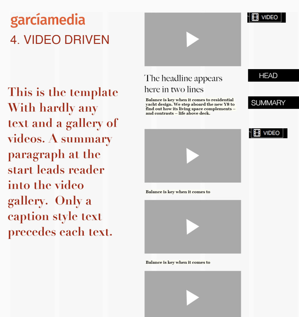 A part of Video Intro layout by Mario Garcia