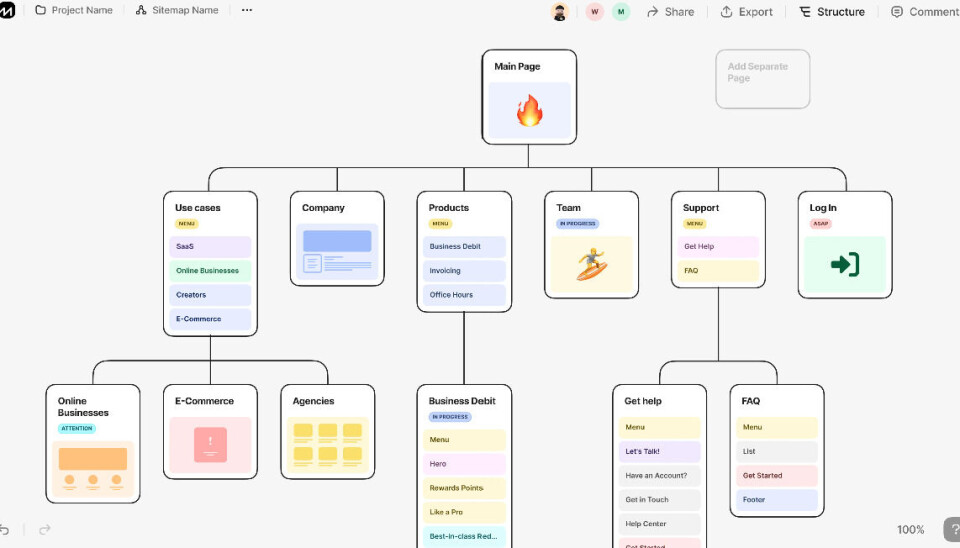 Sitemap from flowmapp.com/features/sitemap