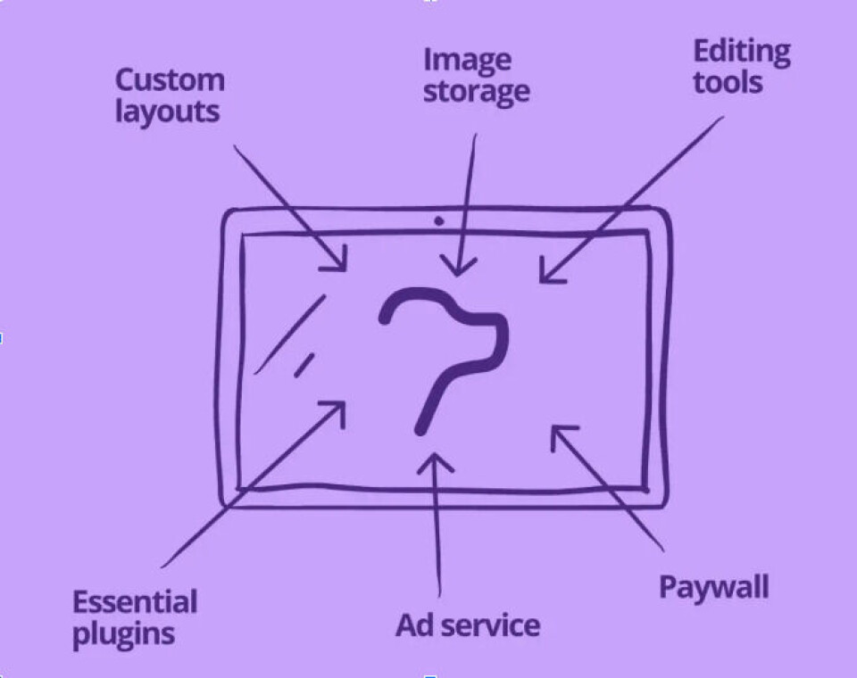 Best Digital Publishing Solutions to Try in 2025